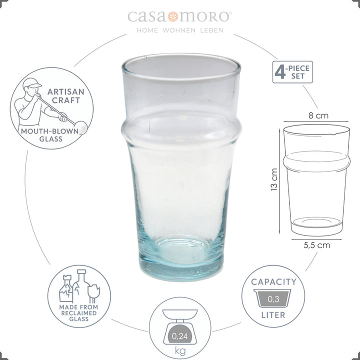 Handcrafted cocktail glasses in a set of 4 – stylish for every occasion