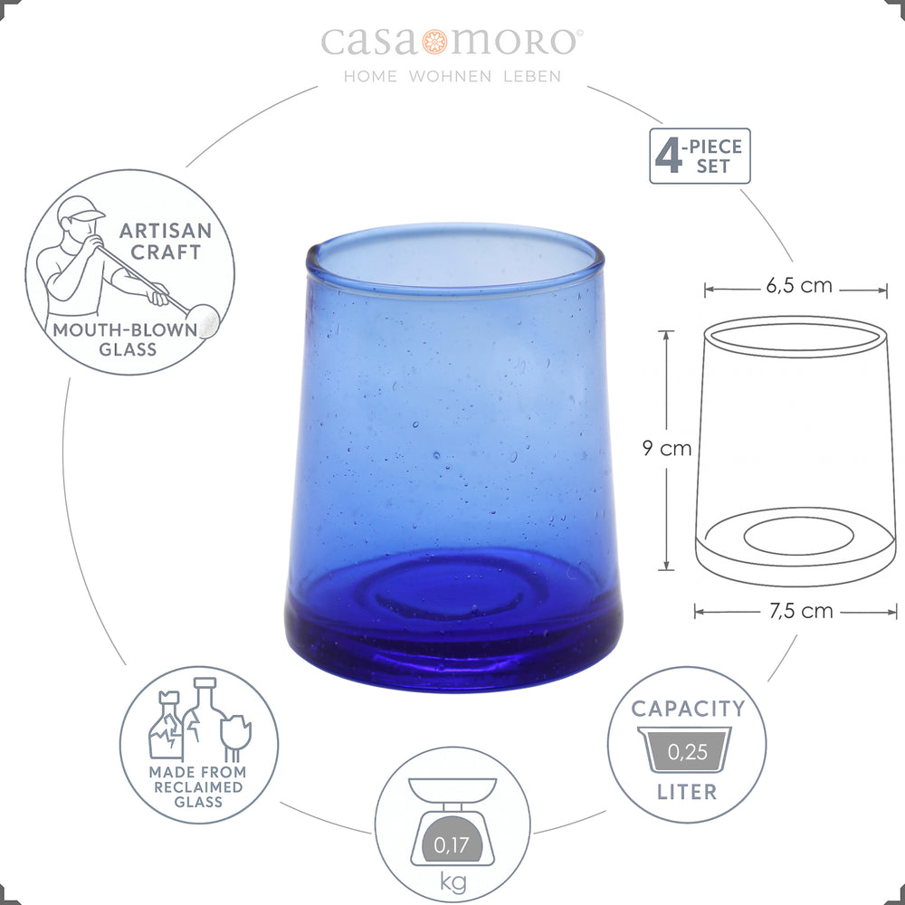 Iced coffee served in a blue glass – modern, handmade and easy to grip