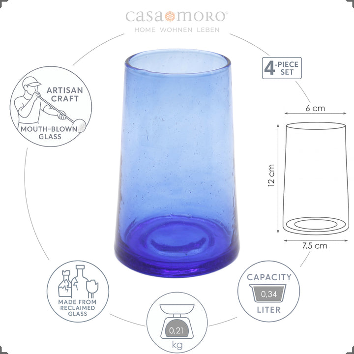 Latte Macchiato served stylishly in a blue glass - suitable for hot and cold drinks